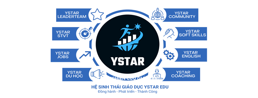 He-sinh-thai-giao-duc-Ystar-Edu-