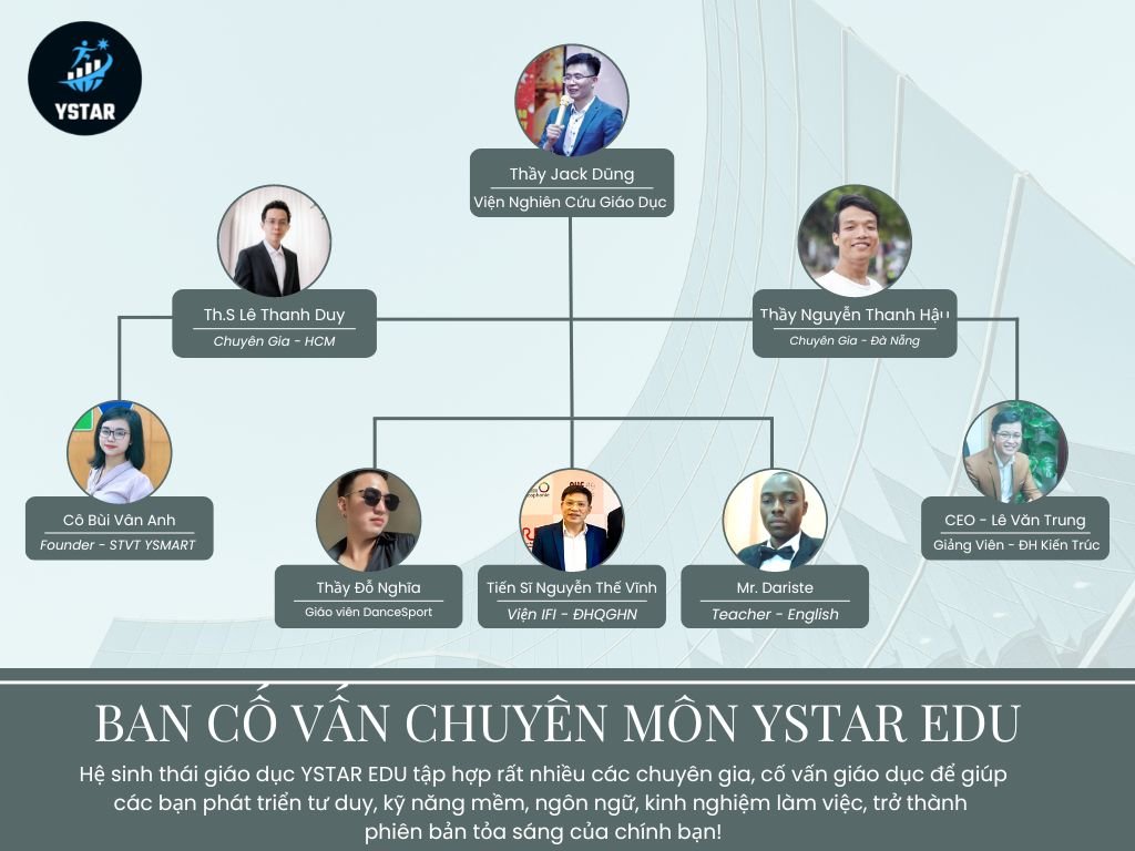 ban-co-van-chuyen-mon-Ystar-Edu