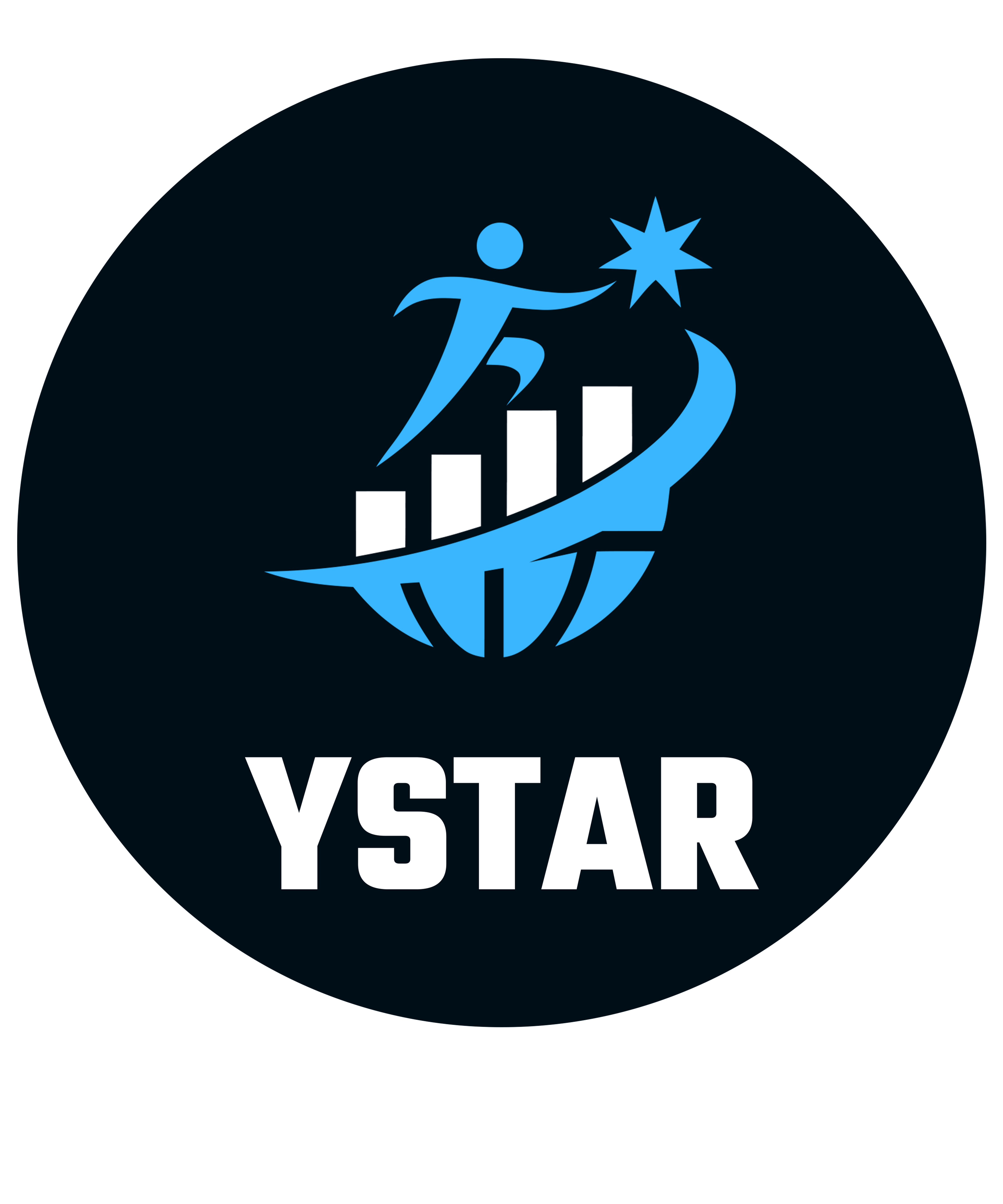 ystar